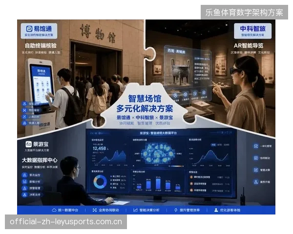 超八成现场观赛用户未触发积分获取指令，智慧场馆如何优化交互引导路径？
